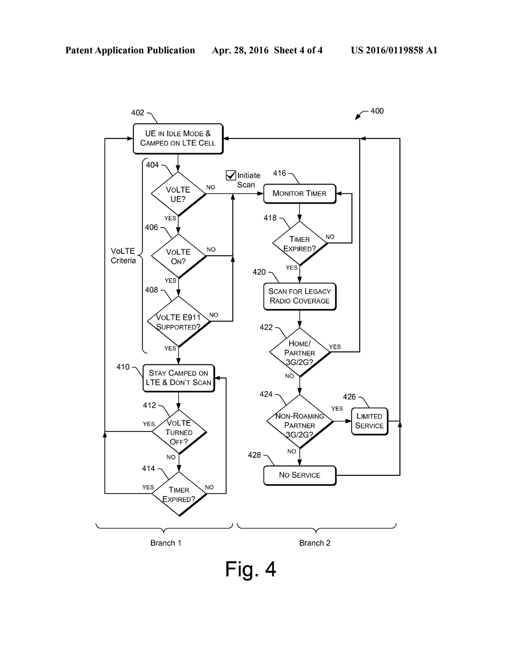 Selective Scanning for Legacy Radio Coverage in Idle Mode - diagram, schematic, and image 05