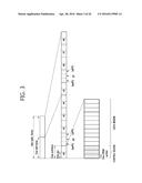 METHOD FOR RECEIVING INFORMATION BY MTC DEVICE LOCATED IN CELL     COVERAGE-EXPANDED AREA diagram and image