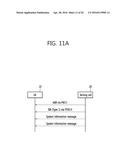 METHOD FOR RECEIVING INFORMATION BY MTC DEVICE LOCATED IN CELL     COVERAGE-EXPANDED AREA diagram and image