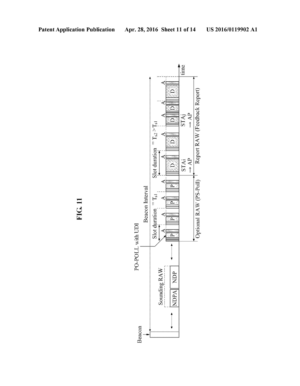 CHANNEL SOUNDING METHOD IN WIRELESS LAN SYSTEM AND DEVICE FOR SUPPORTING     SAME - diagram, schematic, and image 12