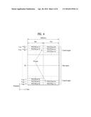 METHOD FOR INTERFERENCE CANCELLATION IN WIRELESS COMMUNICATION SYSTEM AND     APPARATUS THEREFOR diagram and image