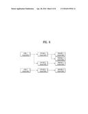 METHOD FOR INTERFERENCE CANCELLATION IN WIRELESS COMMUNICATION SYSTEM AND     APPARATUS THEREFOR diagram and image