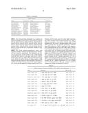 ALPHA CONNEXIN C-TERMINAL (ACT) PEPTIDES FOR USE IN TRANSPLANT diagram and image