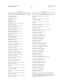 ALPHA CONNEXIN C-TERMINAL (ACT) PEPTIDES FOR USE IN TRANSPLANT diagram and image