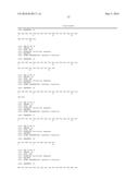 ALPHA CONNEXIN C-TERMINAL (ACT) PEPTIDES FOR USE IN TRANSPLANT diagram and image