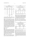 Agrochemical Formulations diagram and image