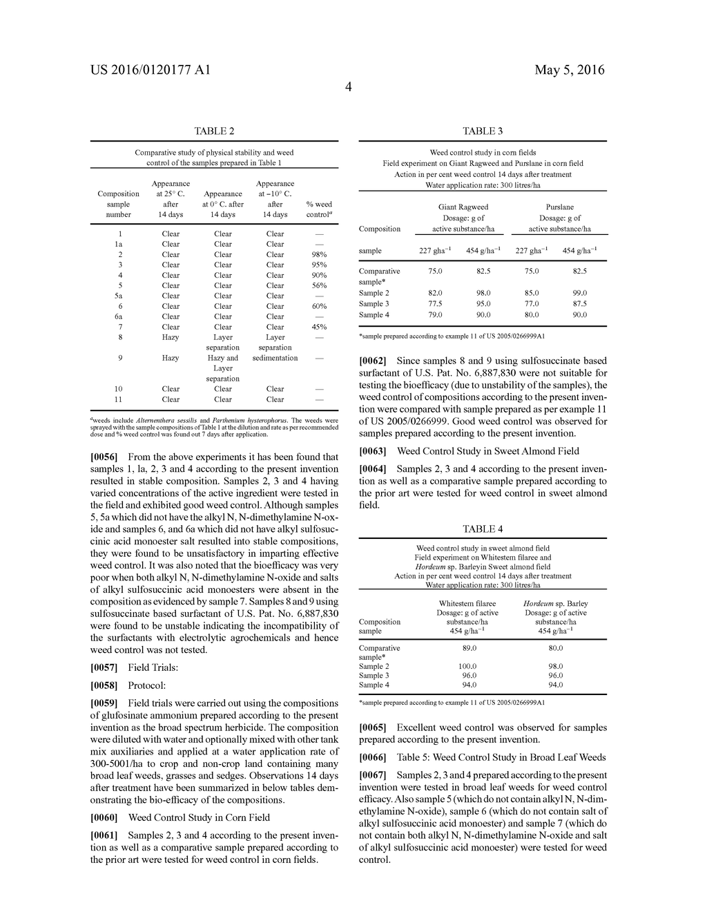 Agrochemical Formulations - diagram, schematic, and image 05