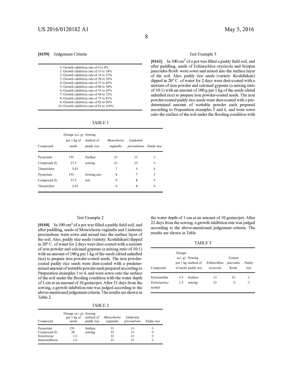 PADDY RICE SEED TREATED BY HERBICIDAL COMPOSITION AND METHOD FOR     CONTROLLING WEED - diagram, schematic, and image 09