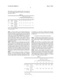 FAT AND/OR OIL COMPOSITION FOR HEAT COOKING AND METHOD FOR MANUFACTURING     THE FAT AND/OR OIL COMPOSITION FOR HEAT COOKING diagram and image