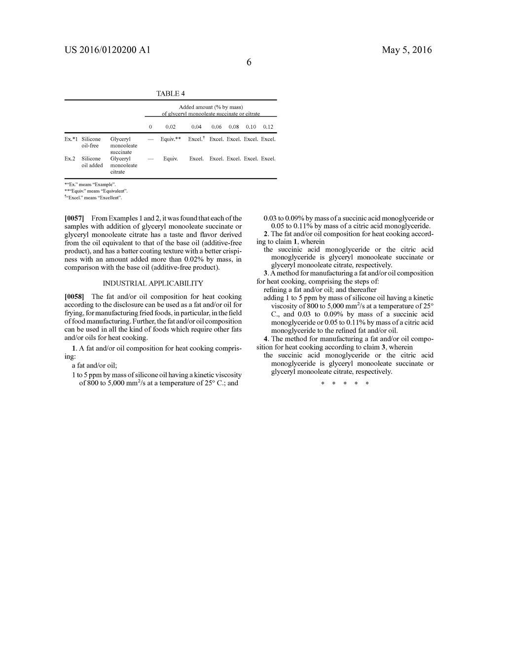 FAT AND/OR OIL COMPOSITION FOR HEAT COOKING AND METHOD FOR MANUFACTURING     THE FAT AND/OR OIL COMPOSITION FOR HEAT COOKING - diagram, schematic, and image 07