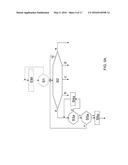 CONTROL UNIT FOR CONTROLLING AN AUTOMATIC DEVICE FOR PREPARING BEVERAGES diagram and image