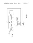 CONTROL UNIT FOR CONTROLLING AN AUTOMATIC DEVICE FOR PREPARING BEVERAGES diagram and image