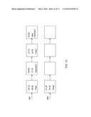 CONTROL UNIT FOR CONTROLLING AN AUTOMATIC DEVICE FOR PREPARING BEVERAGES diagram and image