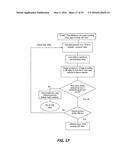 VASCULAR MEASUREMENT SYSTEM diagram and image