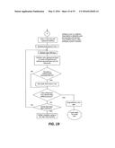 VASCULAR MEASUREMENT SYSTEM diagram and image