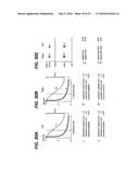 VASCULAR MEASUREMENT SYSTEM diagram and image