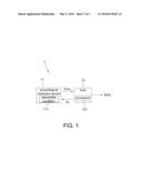 HOST OF PHYSIOLOGICAL DETECTION SYSTEM AND PHYSIOLOGICAL DETECTION DEVICE     WITH HIGH ACCURACY diagram and image