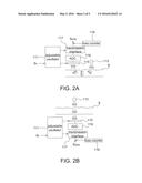 HOST OF PHYSIOLOGICAL DETECTION SYSTEM AND PHYSIOLOGICAL DETECTION DEVICE     WITH HIGH ACCURACY diagram and image