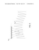 HOST OF PHYSIOLOGICAL DETECTION SYSTEM AND PHYSIOLOGICAL DETECTION DEVICE     WITH HIGH ACCURACY diagram and image