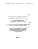 HOST OF PHYSIOLOGICAL DETECTION SYSTEM AND PHYSIOLOGICAL DETECTION DEVICE     WITH HIGH ACCURACY diagram and image