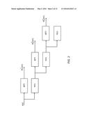 MEDICAL DEVICE HAVING AUTOMATED ECG FEATURE EXTRACTION diagram and image