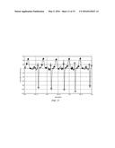 MEDICAL DEVICE HAVING AUTOMATED ECG FEATURE EXTRACTION diagram and image