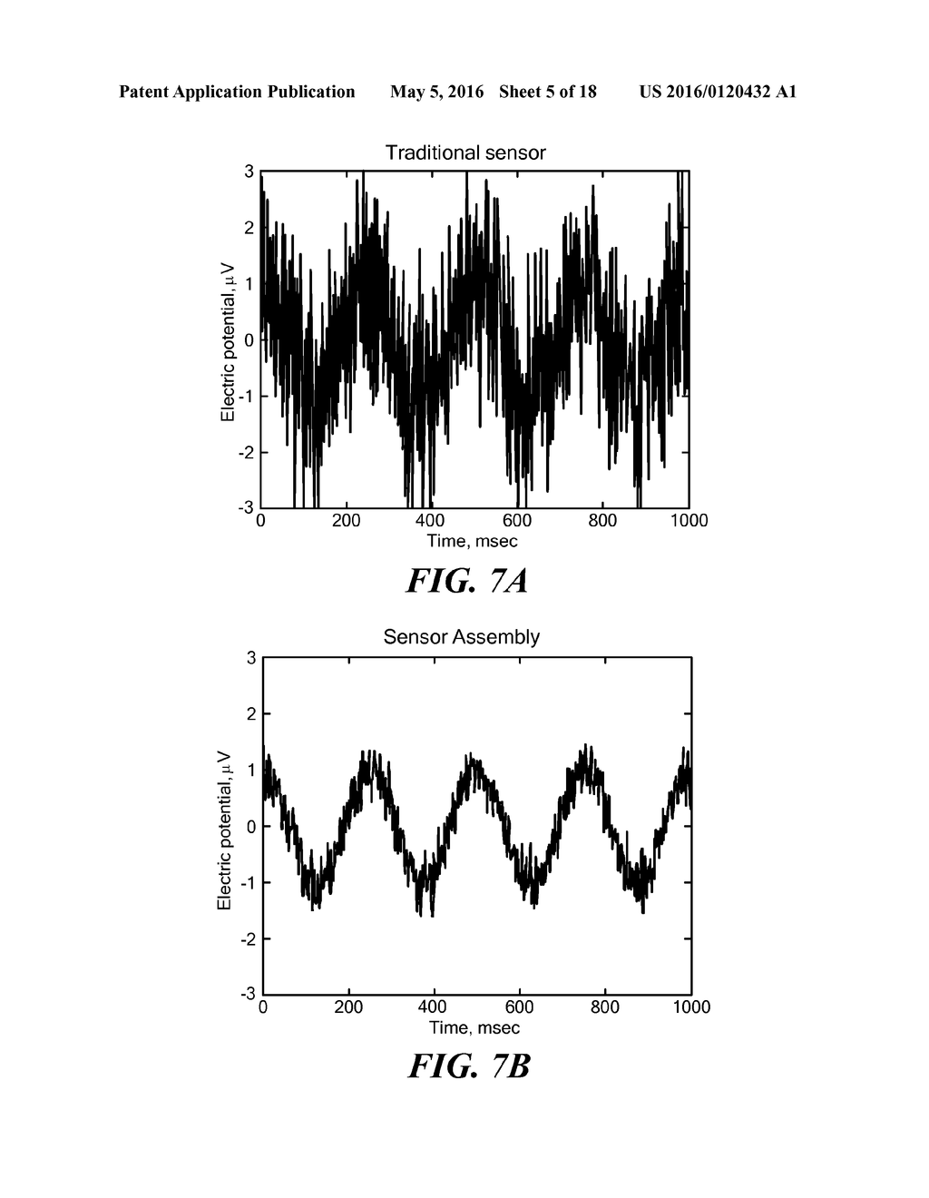 Sensor System and Process for Measuring Electric Activity of the Brain,     Including Electric Field Encephalography - diagram, schematic, and image 06