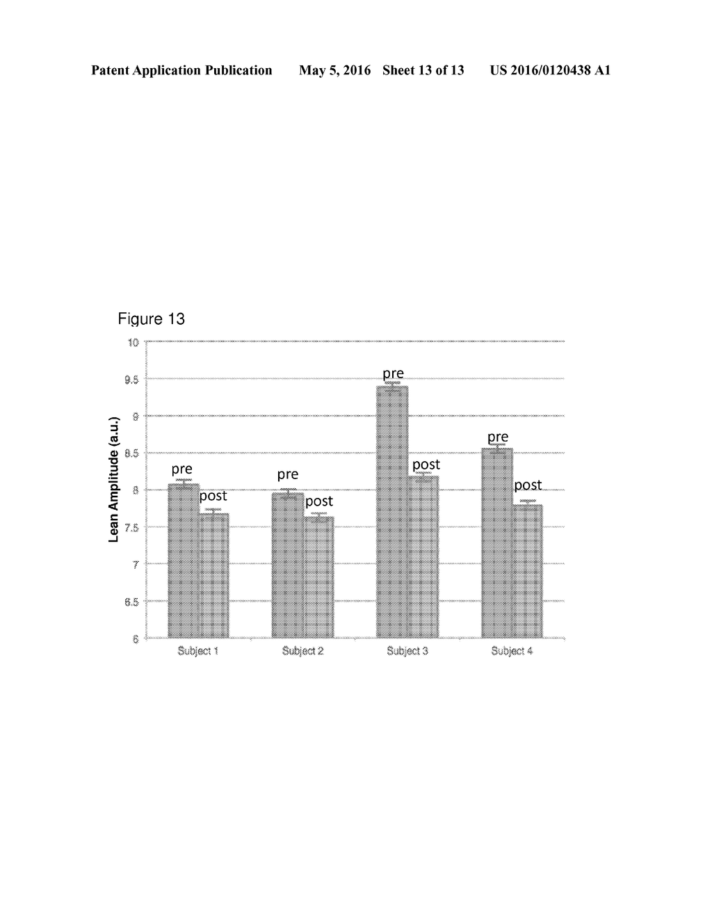 NMR SENSOR AND METHODS FOR RAPID, NON-INVASIVE DETERMINATION OF HYDRATION     STATE OR VASCULAR VOLUME OF A SUBJECT - diagram, schematic, and image 14