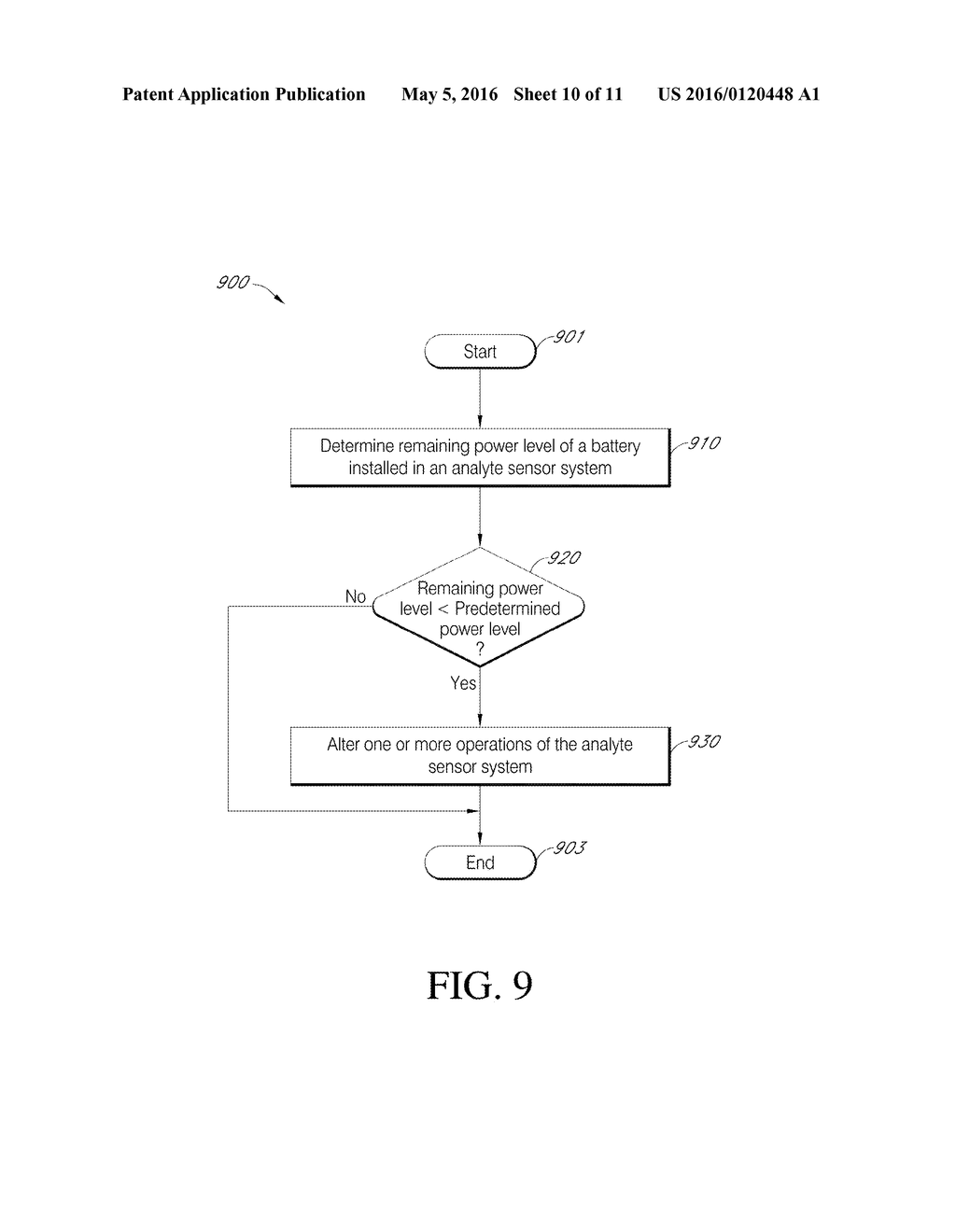 SYSTEMS AND METHODS FOR MONITORING AND MANAGING LIFE OF A BATTERY IN AN     ANALYTE SENSOR SYSTEM WORN BY A USER - diagram, schematic, and image 11