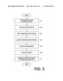 METHOD AND DEVICE FOR GENERATING IMAGE SHOWING CONCENTRATION DISTRIBUTION     OF BIOLOGICAL SUBSTANCES IN BIOLOGICAL TISSUE diagram and image