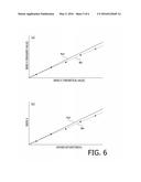 METHOD AND DEVICE FOR GENERATING IMAGE SHOWING CONCENTRATION DISTRIBUTION     OF BIOLOGICAL SUBSTANCES IN BIOLOGICAL TISSUE diagram and image