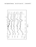 User Interface For Artifact Removal In An EEG diagram and image