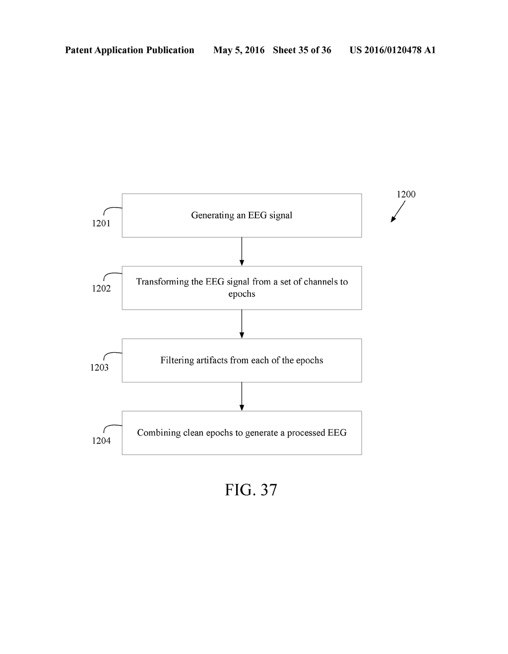 User Interface For Artifact Removal In An EEG - diagram, schematic, and image 36