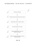 User Interface For Artifact Removal In An EEG diagram and image