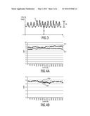 DEVICE, SYSTEM AND METHOD FOR EXTRACTING PHYSIOLOGICAL INFORMATION diagram and image