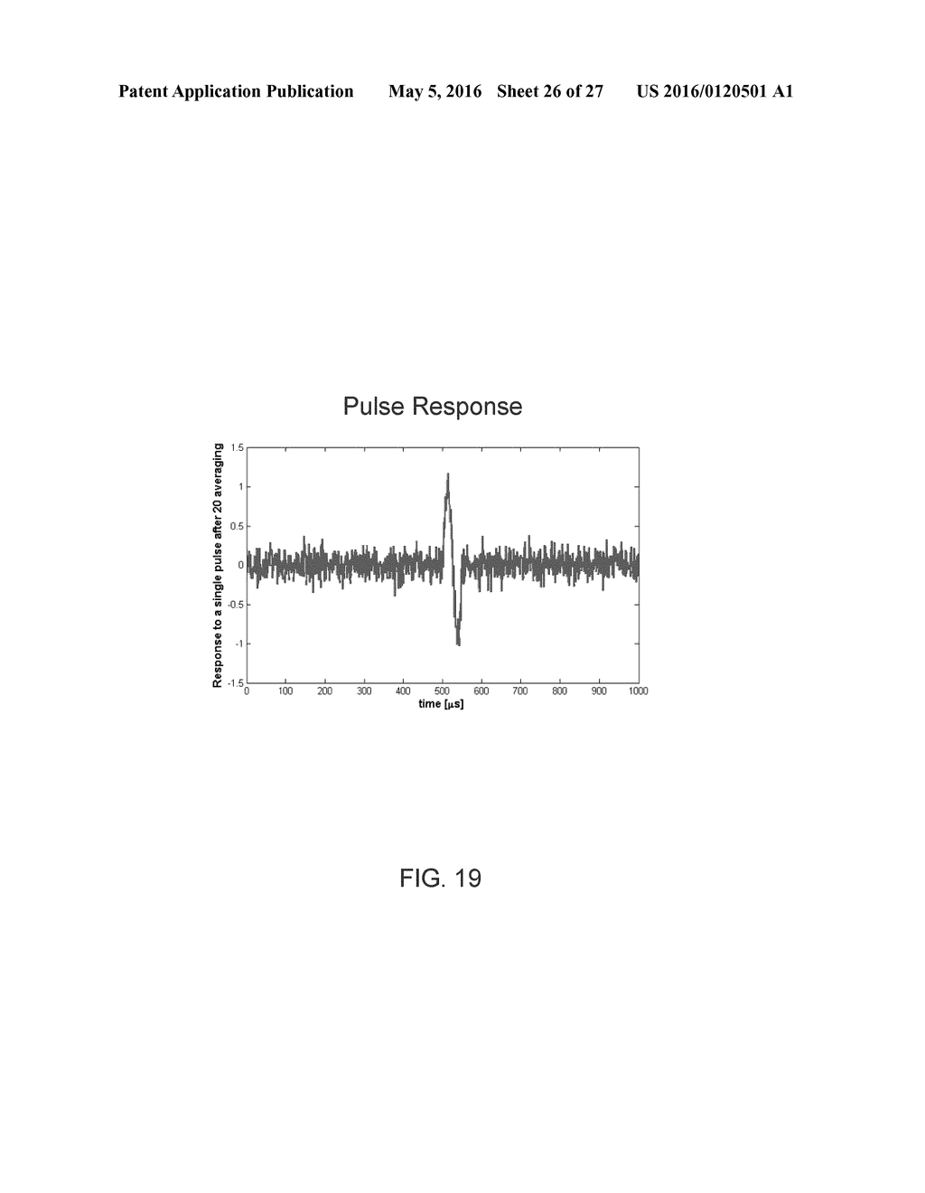 ULTRASONIC SIGNAL PROCESSING FOR BONE SONOGRAPHY - diagram, schematic, and image 27