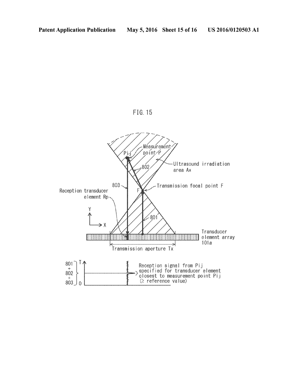 ULTRASOUND SIGNAL PROCESSING DEVICE AND ULTRASOUND DIAGNOSTIC DEVICE - diagram, schematic, and image 16