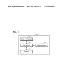 ULTRASOUND IMAGING APPARATUS AND METHOD OF OPERATING SAME diagram and image