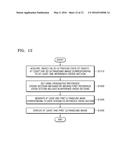 ULTRASOUND IMAGING APPARATUS AND METHOD OF OPERATING SAME diagram and image