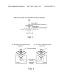 ULTRASONIC MEDICAL DEVICE diagram and image