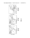 ULTRASONIC MEDICAL DEVICE diagram and image