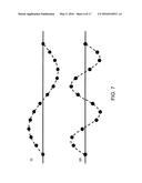 ULTRASONIC MEDICAL DEVICE diagram and image