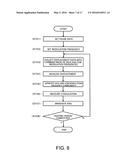 ULTRASONIC MEDICAL DEVICE diagram and image