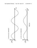 ULTRASONIC MEDICAL DEVICE diagram and image