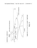 ULTRASONIC MEDICAL DEVICE diagram and image