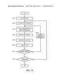 ULTRASONIC MEDICAL DEVICE diagram and image