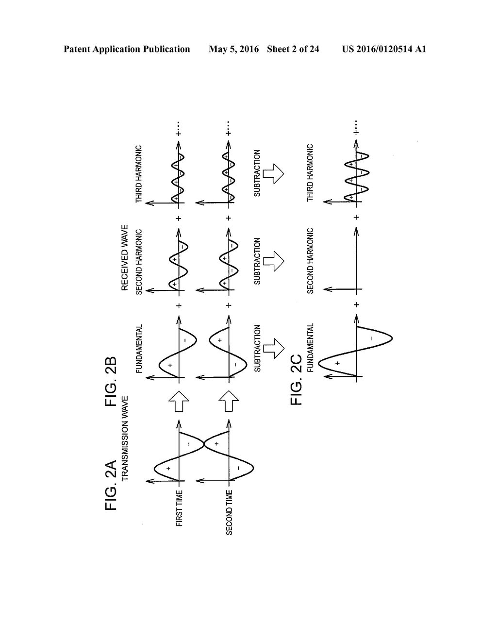 ULTRASONIC MEASUREMENT DEVICE, ULTRASONIC IMAGING DEVICE, AND ULTRASONIC     MEASUREMENT METHOD - diagram, schematic, and image 03