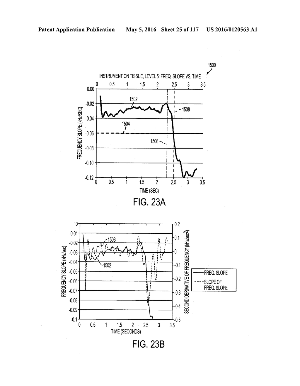 DEVICES AND TECHNIQUES FOR CUTTING AND COAGULATING TISSUE - diagram, schematic, and image 26