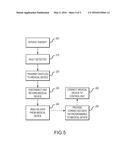 Integration of control software with a medical device and system diagram and image