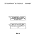 ABLATION THERAPY TO DISRUPT COORDINATED BLADDER CONTRACTIONS diagram and image